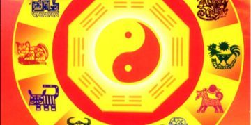 Xem Tử Vi Hà Nội
